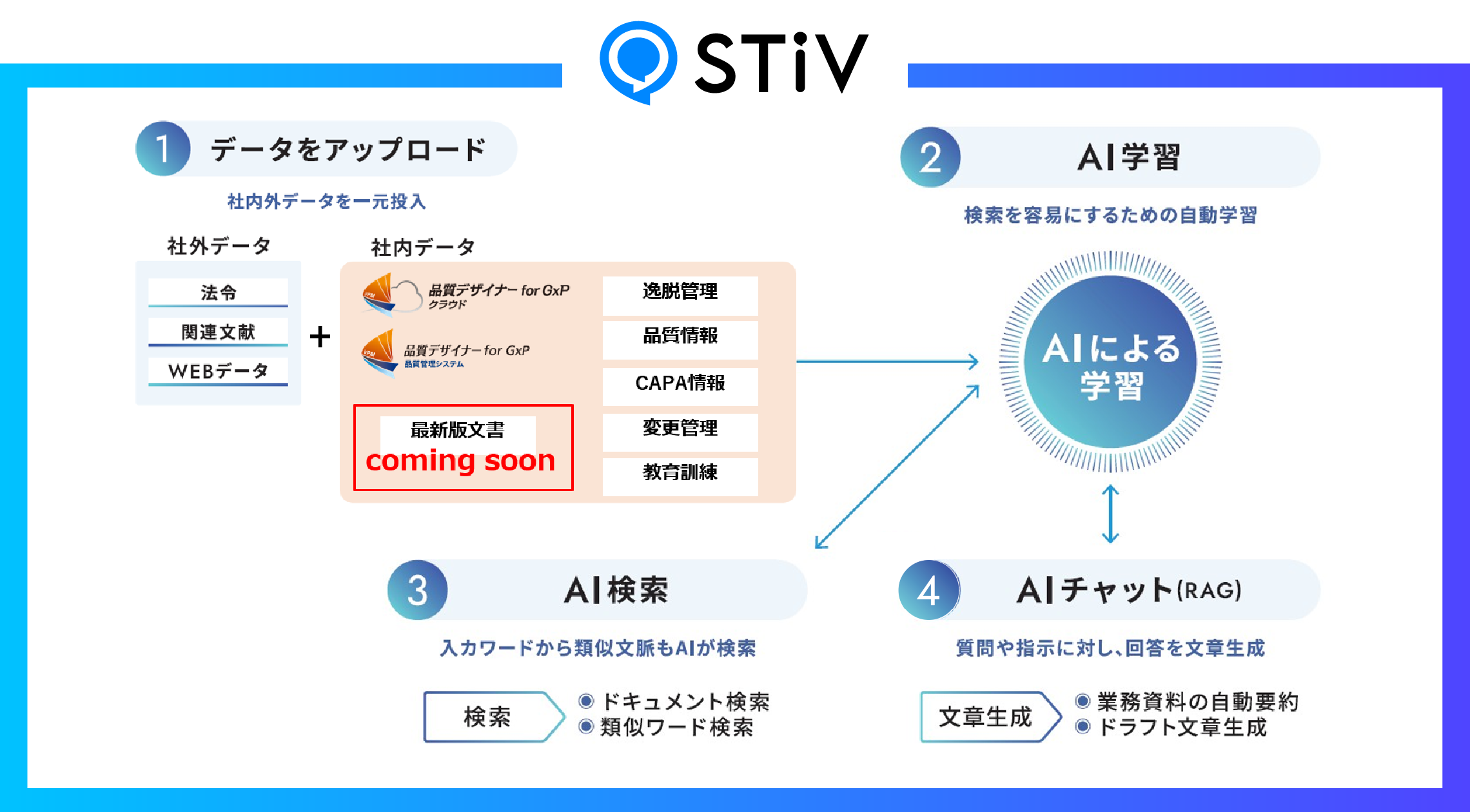 News1
